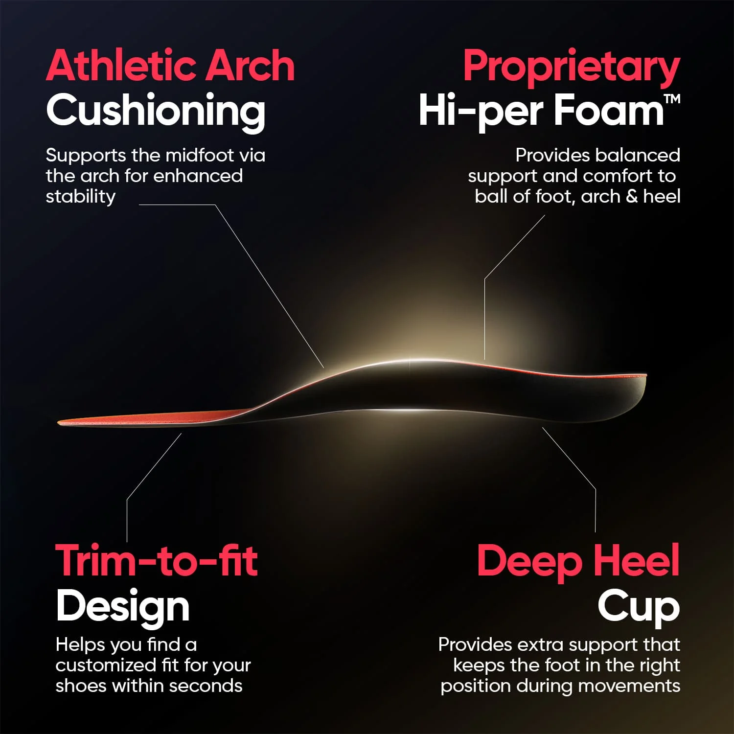 Frido Arch Sports Insole - Image 11