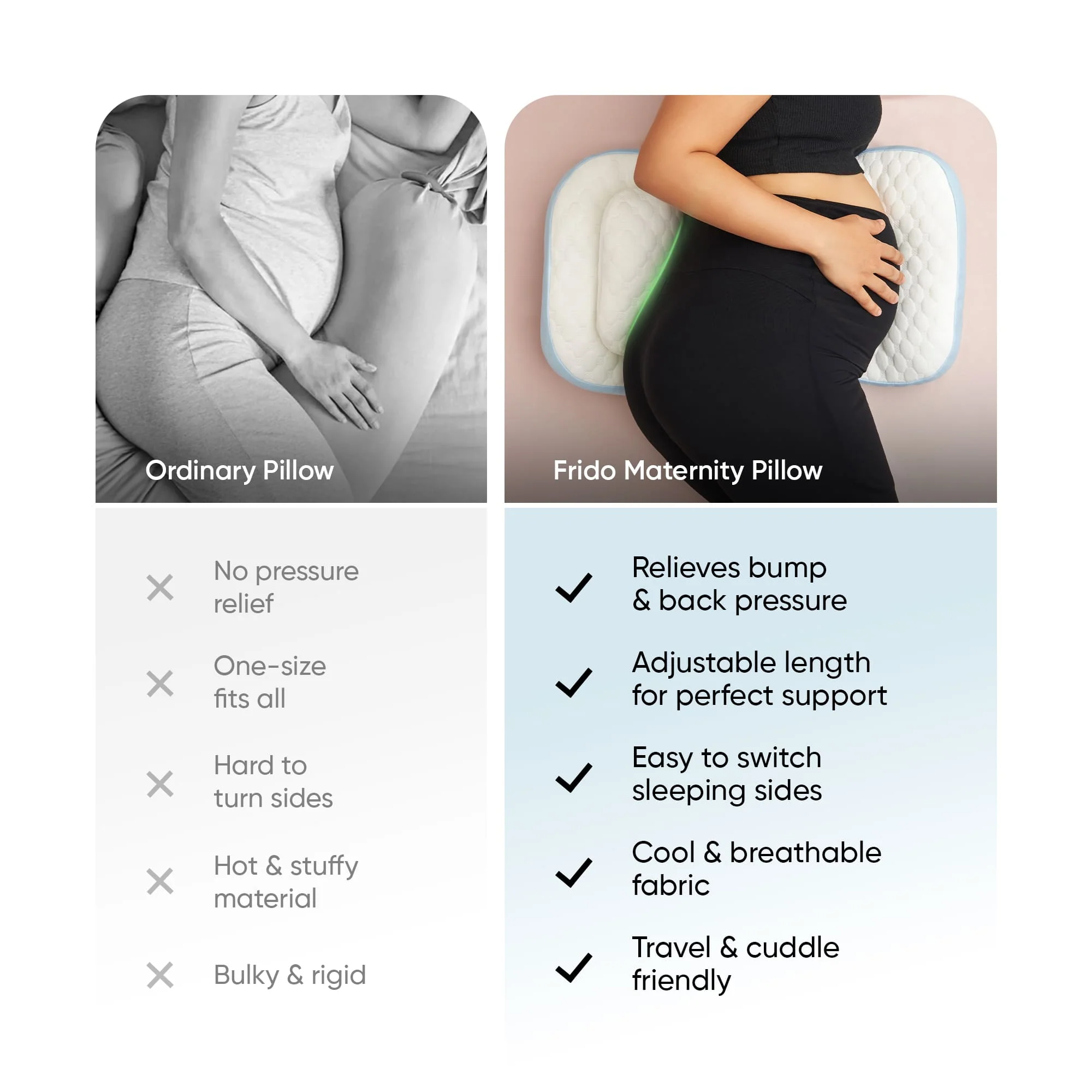 Frido Maternity Pillow - Image 7