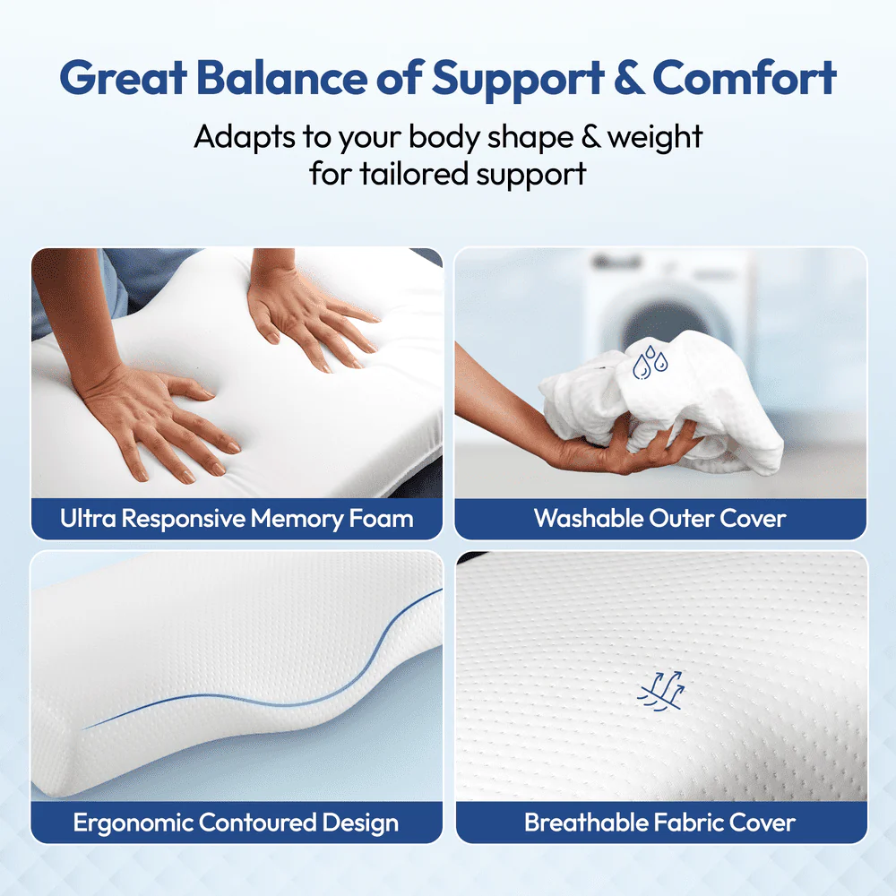 Frido Ultimate Neck Contour Cervical Plus Pillow - Image 11