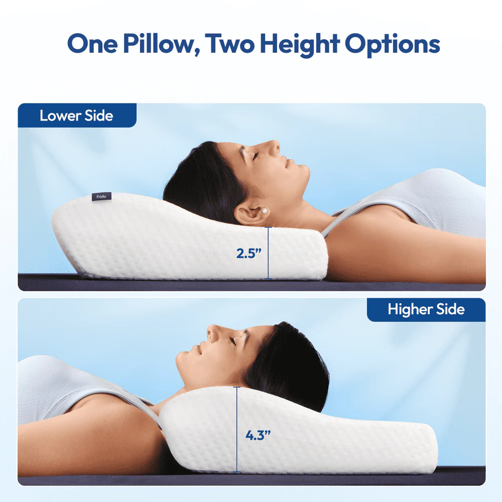 Frido Ultimate Neck Contour Cervical Plus Pillow - Image 15