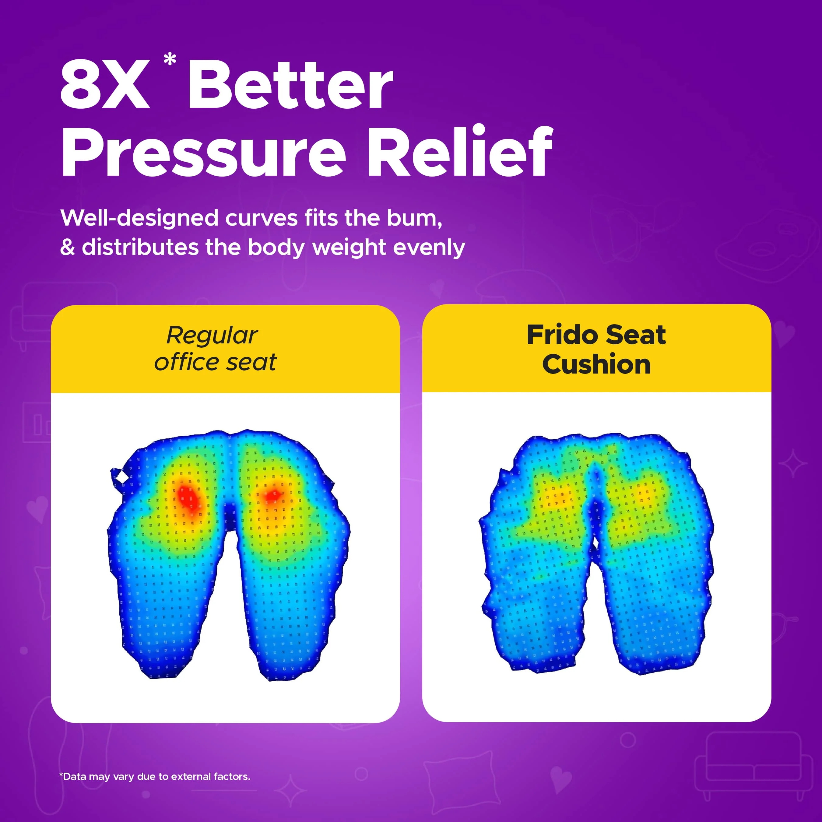 Frido Ultimate Socket Seat Cushion - Image 4
